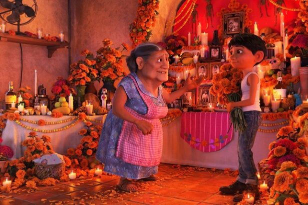 COCO - crítica
